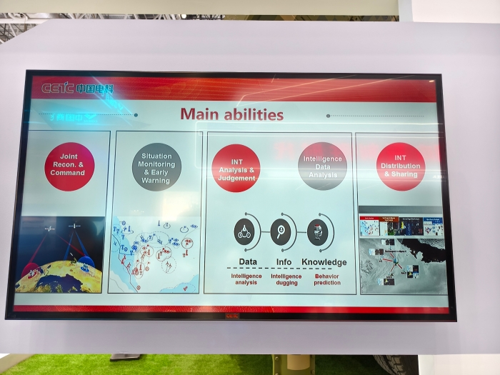 4、聯(lián)合情報系統(tǒng)